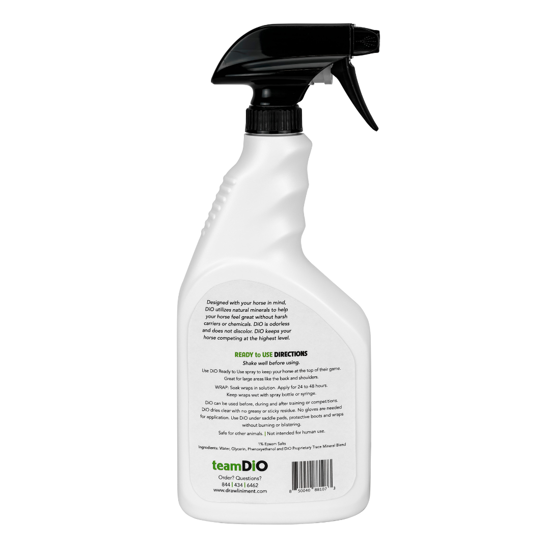 Draw It Out® RTU Spray – 24oz Ready to Use Liniment